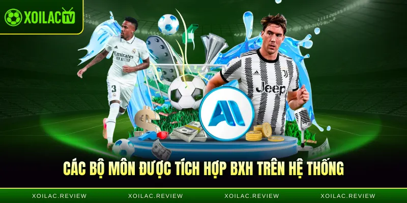 Các bộ môn được tích hợp BXH trên hệ thống